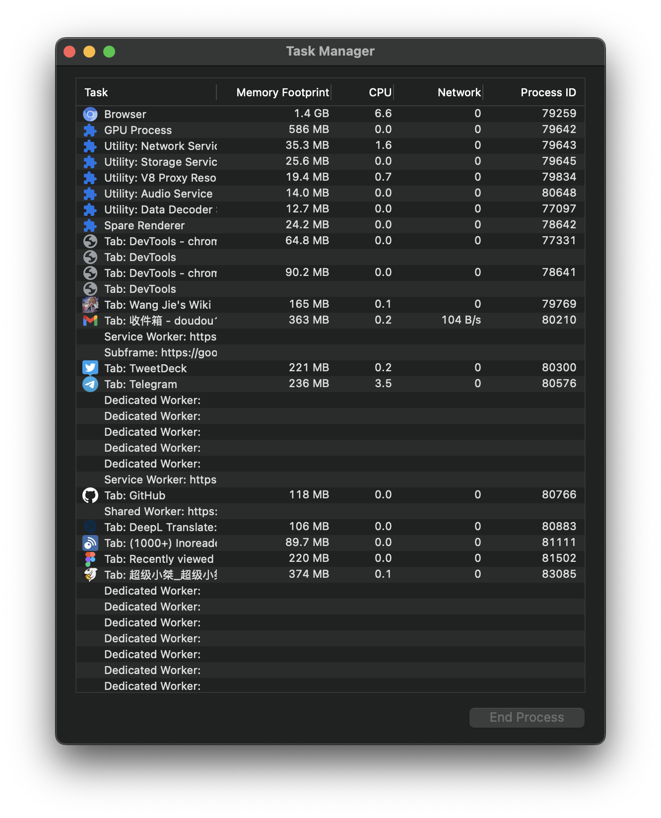 Arc Task Manager